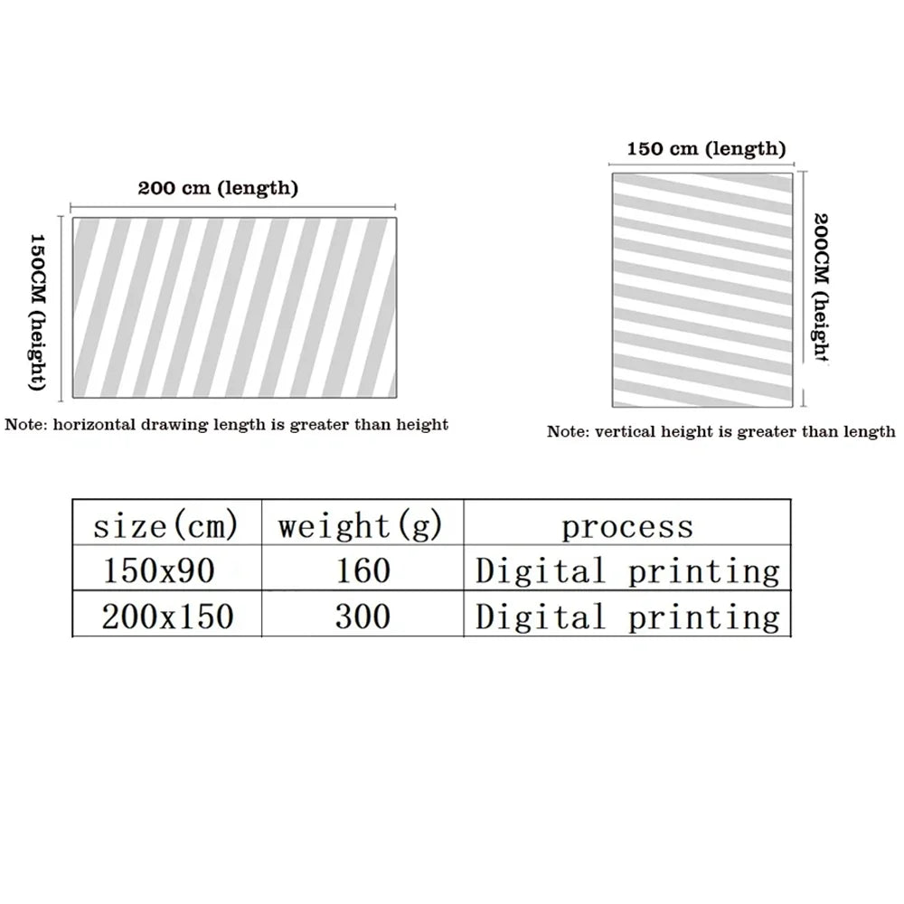 1 Pc Miku American Flag Tapestry Anime Background Decoration Dormitory Bedhead Tapestry Living Room Sofa Background Cloth