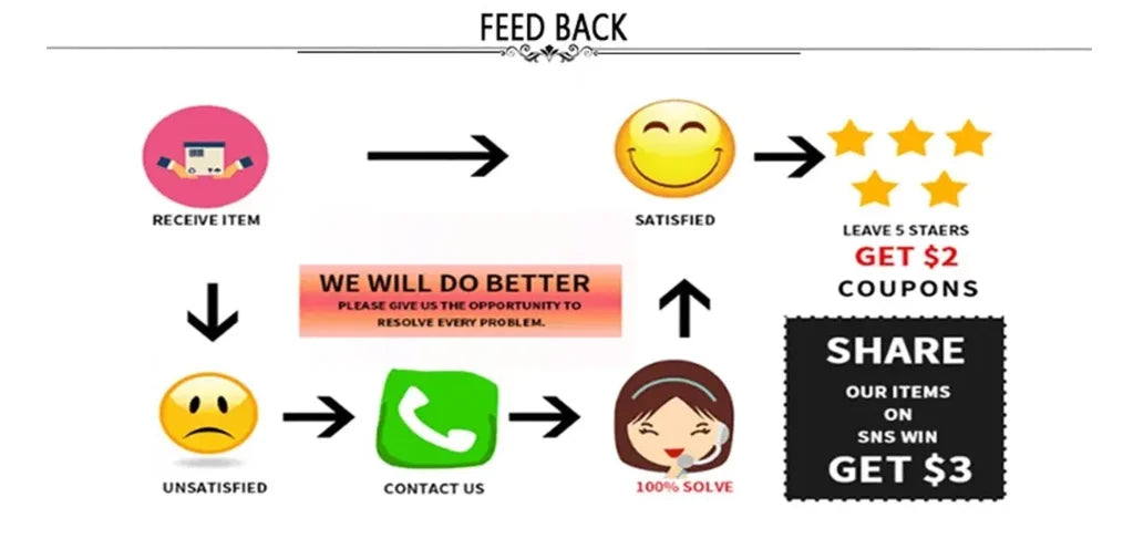 Women's Plain Half Button Front Ribbed Tee Y2K Slim Sexy Basic Pullover Shirt Casual Fit Long Sleeve Round Neck Solid T shirts