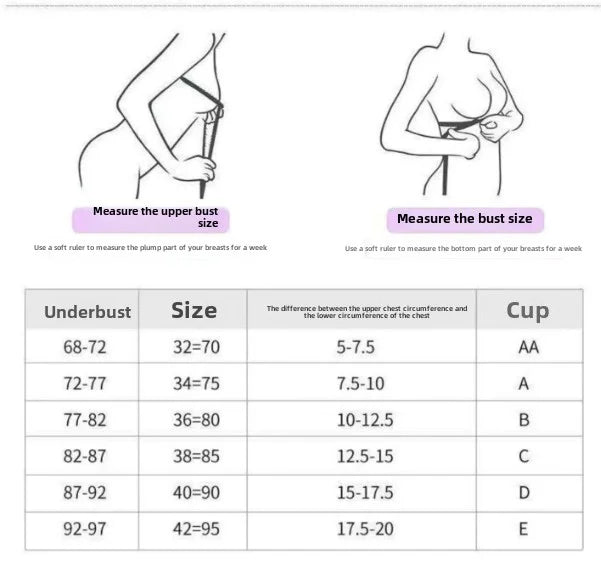 2024 New 8cm Thick Push Up Bra Wire-Free No Steel Ring Lingerie Seamless Adjustable Padded Bras for Women No Mark Comfort